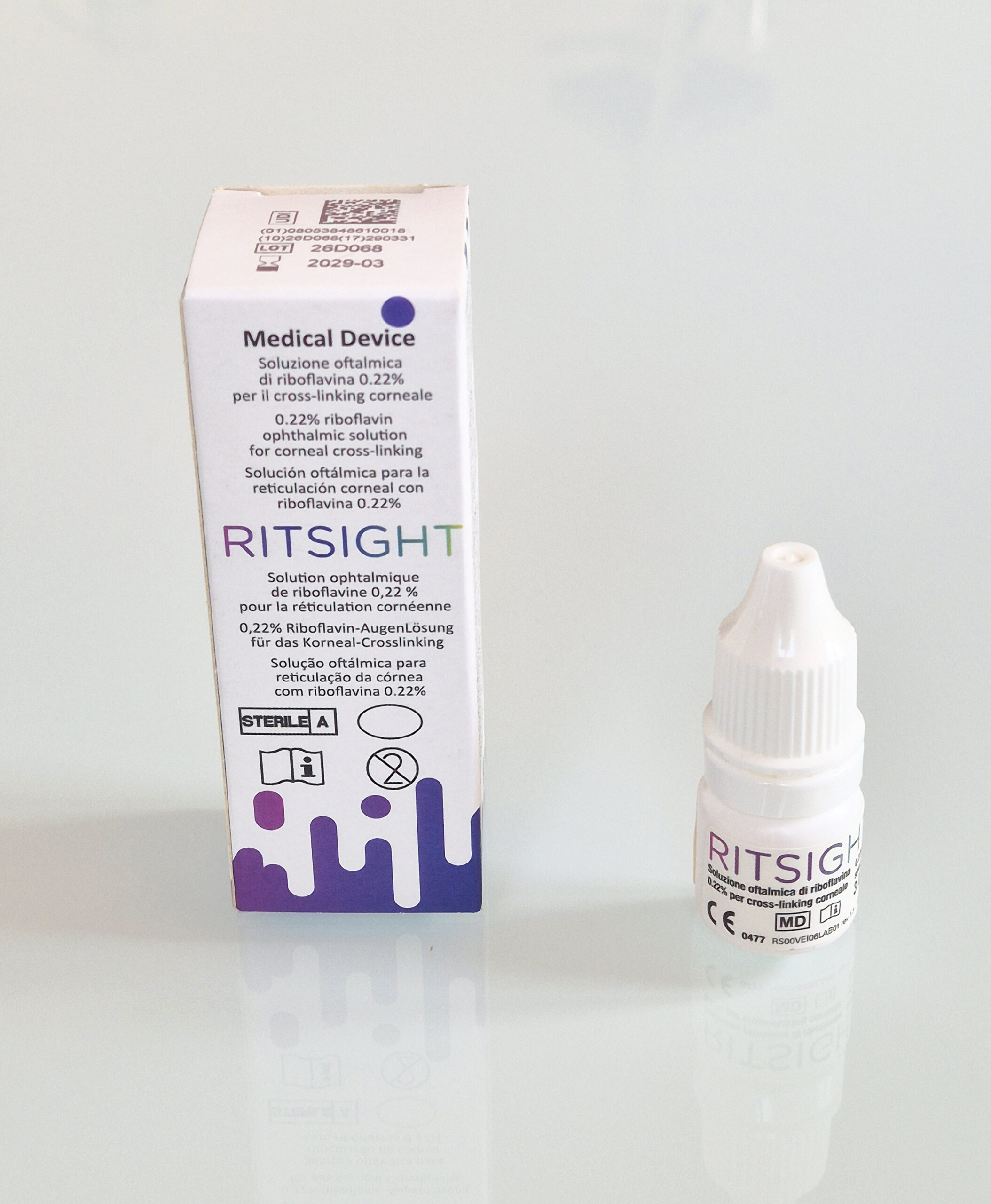 RitSight